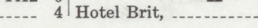 The index line reading Hotel Brit in the 1912 atlas