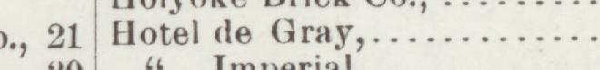 The line reading Hotel de Gray in the 1902 atlas index