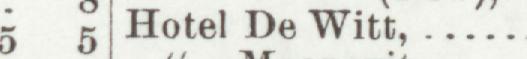 The index line reading Hotel De Witt in the 1904 atlas