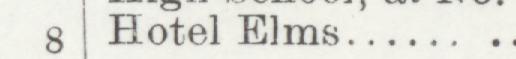 The line reading Hotel Elms in the 1907 atlas index