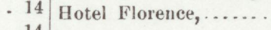 The line reading Hotel Florence in the 1899 atlas index