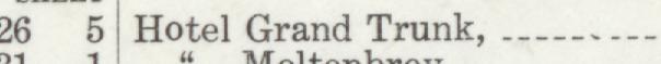 The line reading Hotel Grand Trunk in the 1909 atlas index