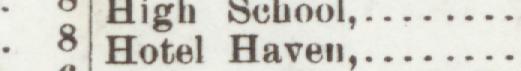 The line reading Hotel Haver in the 1899 atlas index