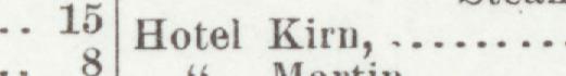 The line reading Hotel Kirn in the 1899 atlas index