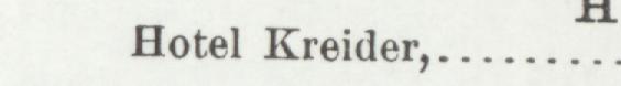 The line reading Hotel Kreider in the 1901 atlas index