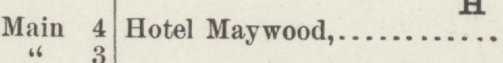 The line reading Hotel Maywood in the 1890 atlas index