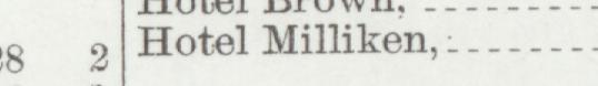 The line reading Hotel Milliken in the 1900 atlas index