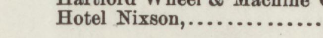 The line reading Hotel Nixson in the 1895 atlas index
