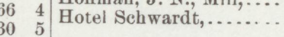 The line reading Hotel Sehwardt in the 1897 atlas index