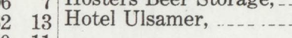 The index line reading Hotel Ulsamer in the 1908 atlas