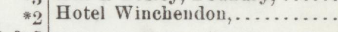 The index line reading Hotel Winchendon in the 1904 atlas