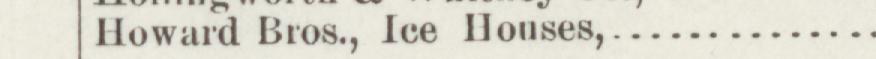 The line reading Howard Bros., Ice Honses in the 1894 atlas index