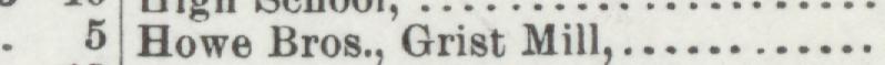 The index line reading Howe Bros., Grist Mill in the 1895 atlas