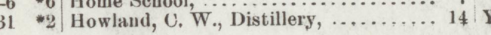 The line reading Howland, O. W., Distillery in the 1892 atlas index