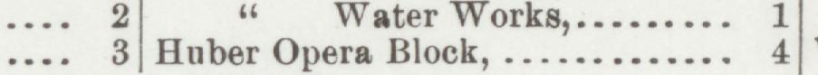 The line reading Huber Opera Block, es in the 1899 atlas index