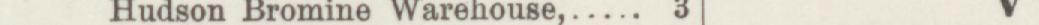 The line reading Hudson Bromine Warehouse, a in the 1888 atlas index