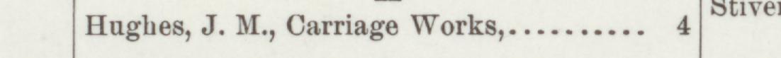 The line reading Hughes, J. M, Carriage Works in the 1890 atlas index
