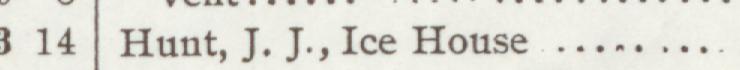 The line reading Hunt, J. J., Ice House in the 1906 atlas index
