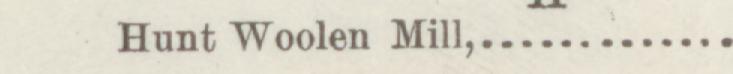 The line reading Hunt Woolen Mill in the 1888 atlas index