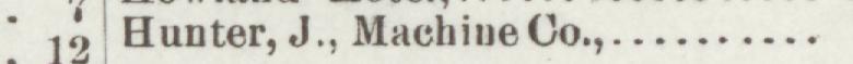 The index line reading Hunter, J., Machine Co in the 1897 atlas