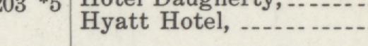 The line reading Hyatt Hotel in the 1915 atlas index