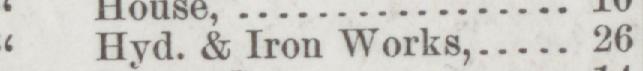 The line reading Hyd. & Iron Works in the 1889 atlas index