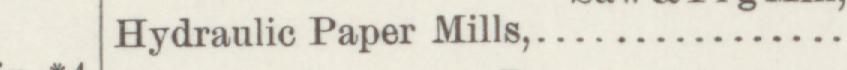 The line reading Hydraulice Paper Mills in the 1884 atlas index