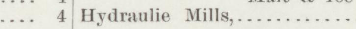 The line reading Hydraulie Mills in the 1887 atlas index