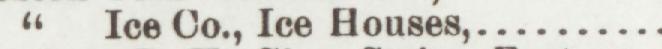 The line reading Ice Co., Ice Houses in the 1904 atlas index