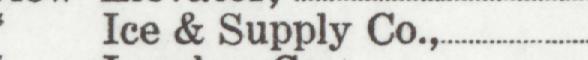 The line reading Ice & Supply Co in the 1929 atlas index