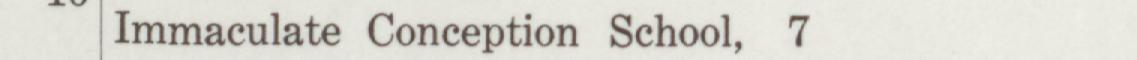 The line reading Immaculate Conception School in the 1908 atlas index
