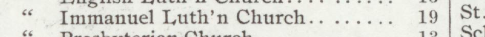 The line reading Immanuel Luth'n Church in the 1904 atlas index