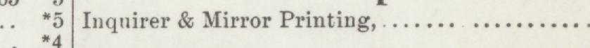 The line reading Inquirer & Mirror Printing in the 1892 atlas index