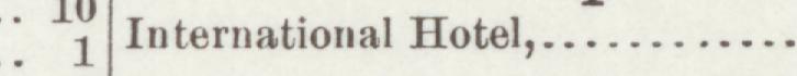 The line reading International Hotel in the 1897 atlas index
