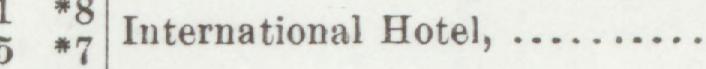 The index line reading International Hotel in the 1899 atlas