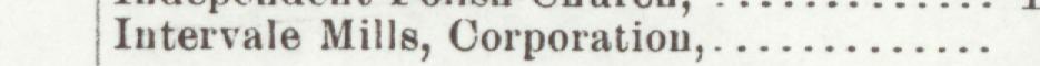 The line reading Intervale Mille, Corporation in the 1904 atlas index