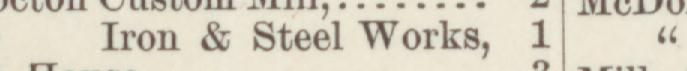 The line reading Iron & Steel Works in the 1884 atlas index