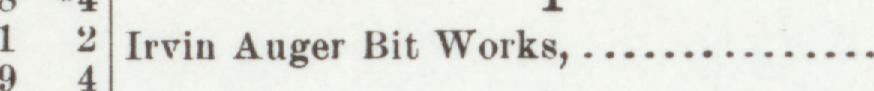 The line reading Irvin Auger Bit Works in the 1900 atlas index