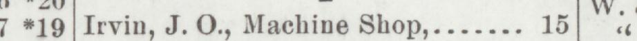 The line reading Irvin, J. O., Machine Shop in the 1900 atlas index