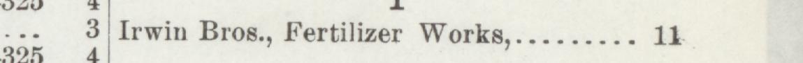 The line reading Irwin Bros, Fertilizer Works in the 1895 atlas index