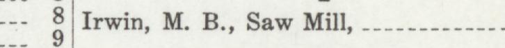 The line reading Irwin, M. B., Saw Mill in the 1910 atlas index