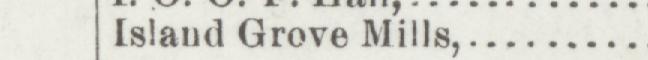 The line reading Island Grove Mills in the 1899 atlas index