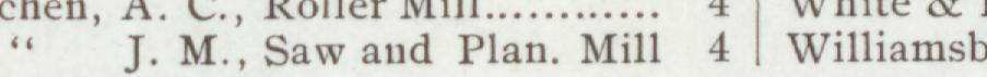 The line reading J. M., Saw and Plan. Mill in the 1900 atlas index