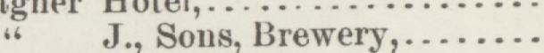 The line reading J. Sons, Brewery in the 1887 atlas index