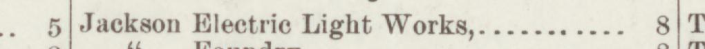 The line reading Jackson Eleetrie Light Works in the 1897 atlas index