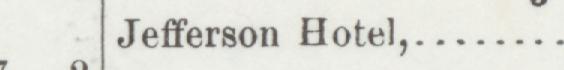 The index line reading Jefferson Hotel in the 1905 atlas