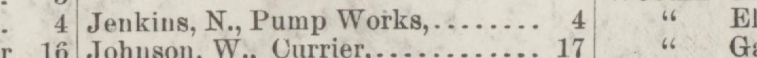 The line reading Jenkins, N., Pump Works in the 1888 atlas index