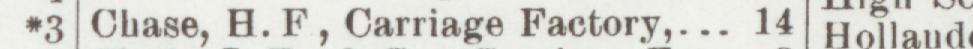 The line reading Jhase, H. F, Carriage Factory in the 1899 atlas index