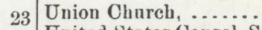The line reading Jnion Church in the 1903 atlas index
