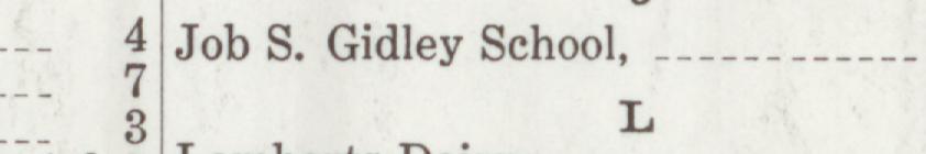 The line reading Job S. Gidley School in the 1924 atlas index